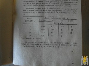 Свияга инструкция параметры напоров и расходов.jpg