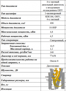 данные.png