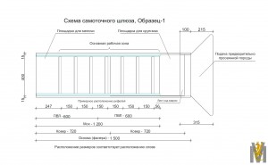 Шлюз, схема застилания.jpg